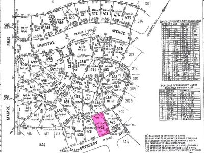 33 Dryberry Avenue, St Clair