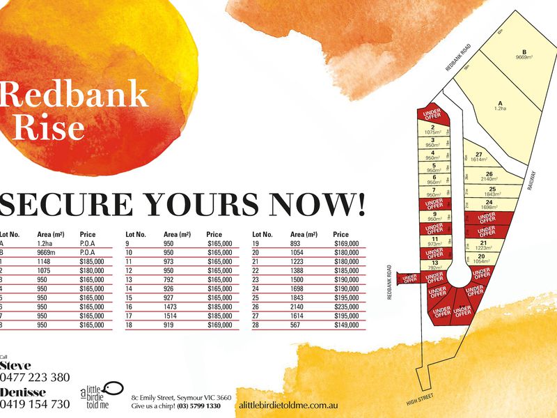 Lot 9 Redbank Rise, Seymour