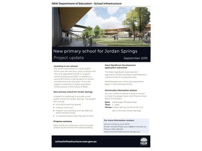 29 Guardian Way, Jordan Springs