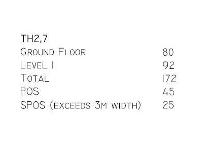 3 / 238-240 Boundary Road, Pascoe Vale