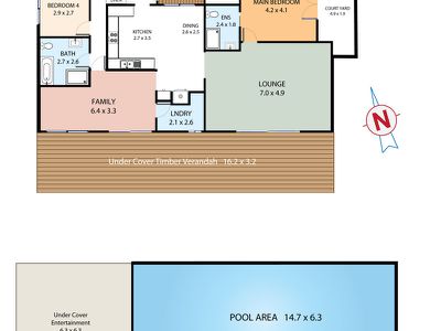 2 Netherton Avenue, St Clair