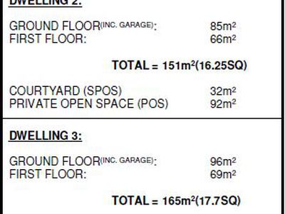 1-4 / 58 Bolingbroke Street, Pascoe Vale